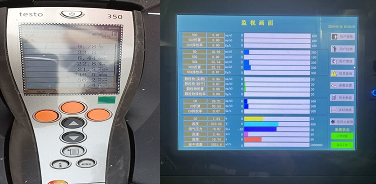 數據監測.jpg