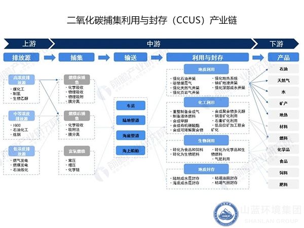 產業鏈.jpg