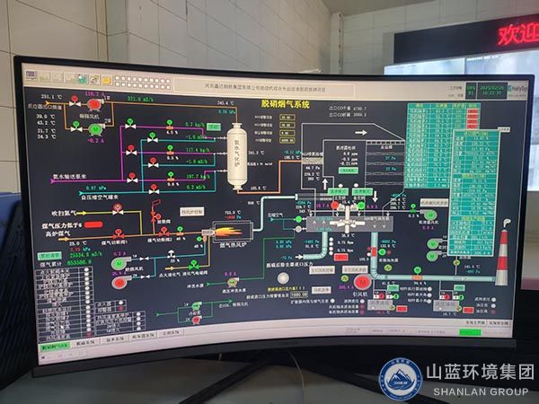 鑫達鋼鐵燒結一氧化碳案例.jpg