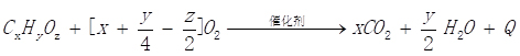 反應方程式.jpg